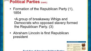 Chapter 9 1 Political Parties and Politics