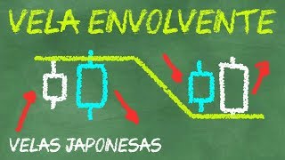 Trading con velas ENVOLVENTES  opciones binarias PATRONES DE VELAS JAPONESAS