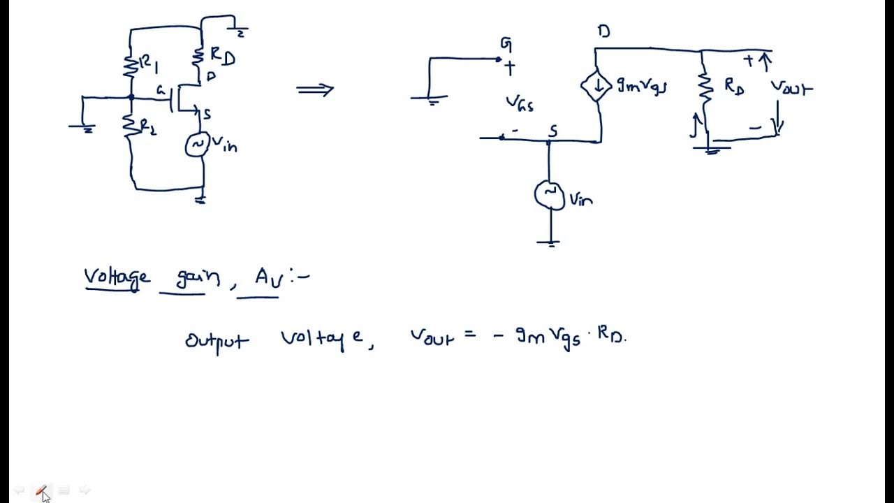 Common gate amplifier MOS transistor VLSI Lec67 YouTube