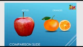 Effects of changing slide size in PowerPoint layouts Powerpoint 2016 Tutorial Changing Slide Size Microsoft Training