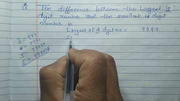The difference between the largest 4 digit number and the smallest 4 digit numbers