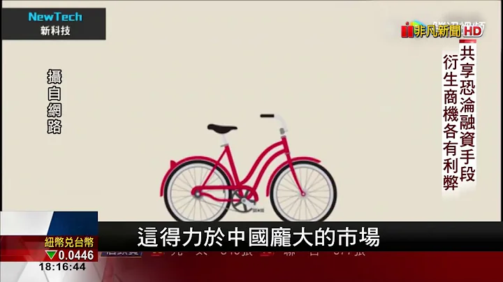 【非凡新聞】"共享經濟"改變世界 全球新創趨之若鶩 - 天天要聞