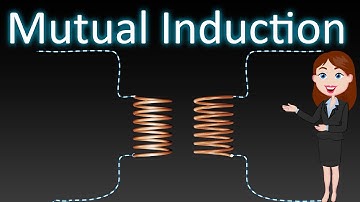 Mutual Induction ||  Animated explanation ||  Electromagnetic Induction || Physiscs ||12 class