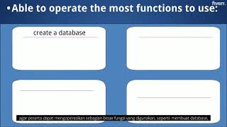 Create an animated explainer video learning and education - Best eLearning Video Production service