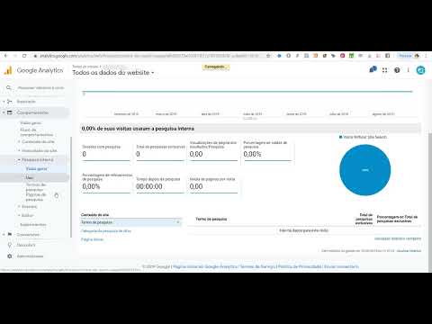 Vídeo: Qual é o tempo de carregamento da página no Google Analytics?