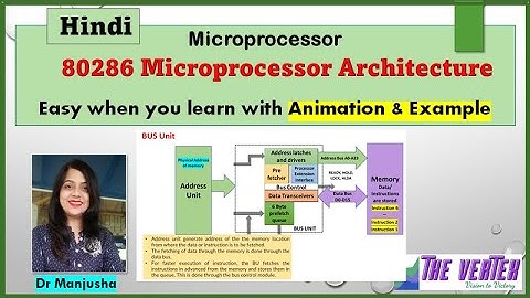 80286 Microprocessor Architecture