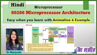 80286 Microprocessor Architecture