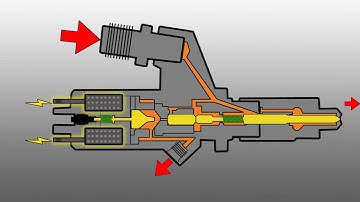 How a Common Rail Diesel Injector Works and Common Failure Points   Engineered Diesel