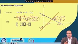 System of Linear Equations  #swayamprabha #CH38SP
