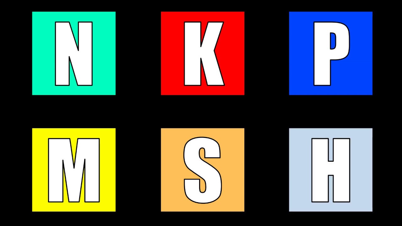 Обрабатываемые материалы и их свойства по стандарту ISO 13399 - YouTube