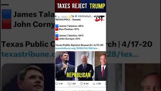 Is Texas turning blue?  #breakingnews #texas #america