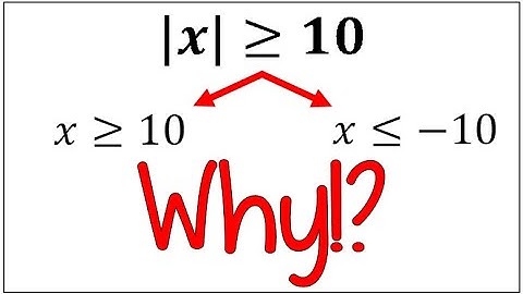 Why Do We Split Absolute Inequalities Into Two Separate Inequalities?