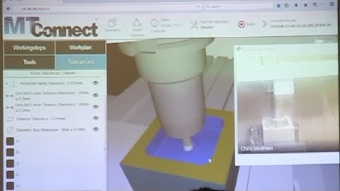 Digital Thread and Digital Twin Demonstration