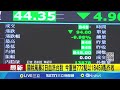 關稅影響台股崩盤
