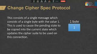 SSL ChangeCipher, Record & Alert protocols