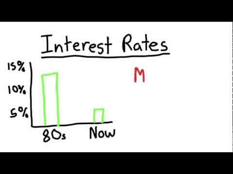 How Do Bonds Work? - YouTube
