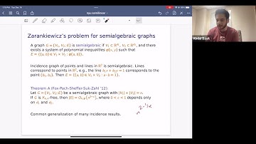 Abdul Basit: Zarankiewicz’s problem for semilinear hypergraphs