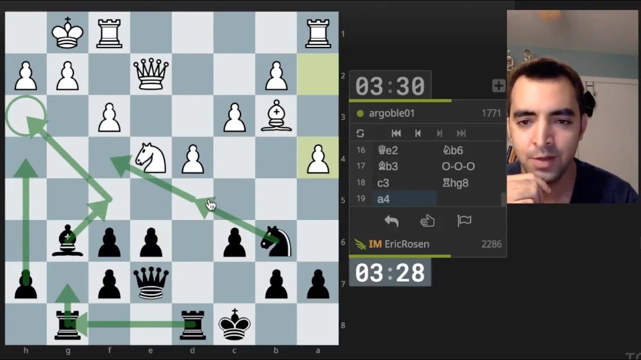 Attacking with the Scandinavian Defense