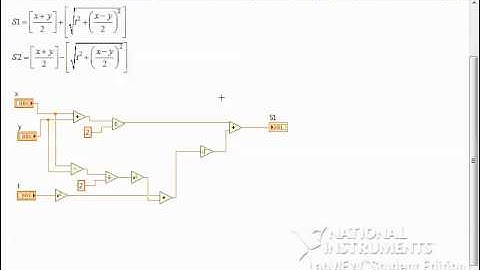 LabVIEW -  Math & MathScript Nodes