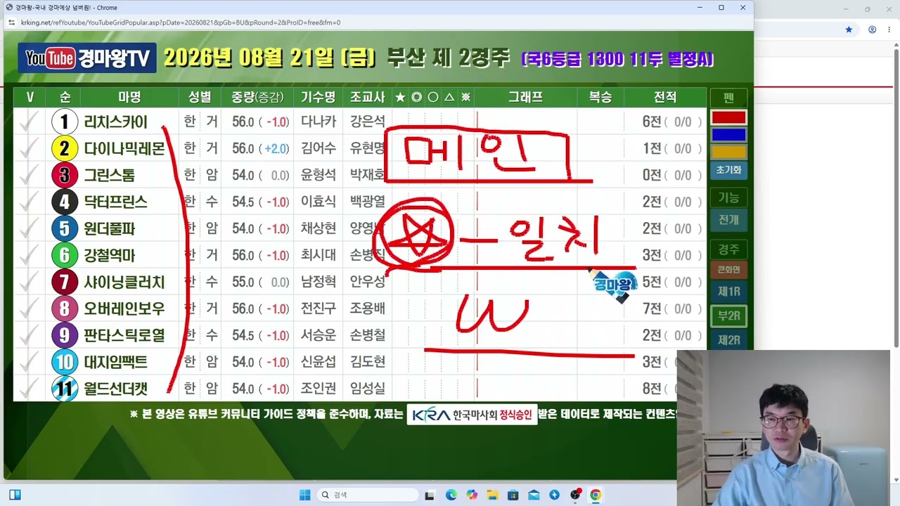 8월 21일 금요일 야간 경마 (변화가필요해/새로운마음가짐으로/함께응원하십시오)