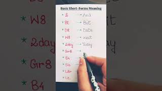 Basic Short Forms Meaning 📚🌍 #basic #shorts #form #meaning #knowledge #education #information #share