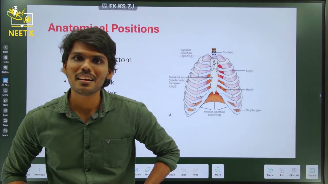 Biology made simple !