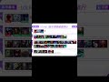 Wild Rift China Patch 6.3 Champion Tier List | NEW META RANKINGS!