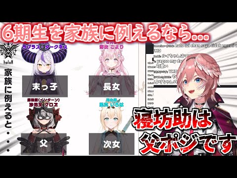 実は高スペック天然お姉さん!?自己紹介と6期生を家族に例えて紹介する鷹嶺ルイ【ホロライブ 切り抜き動画 初配信 ホロライブ6期生】