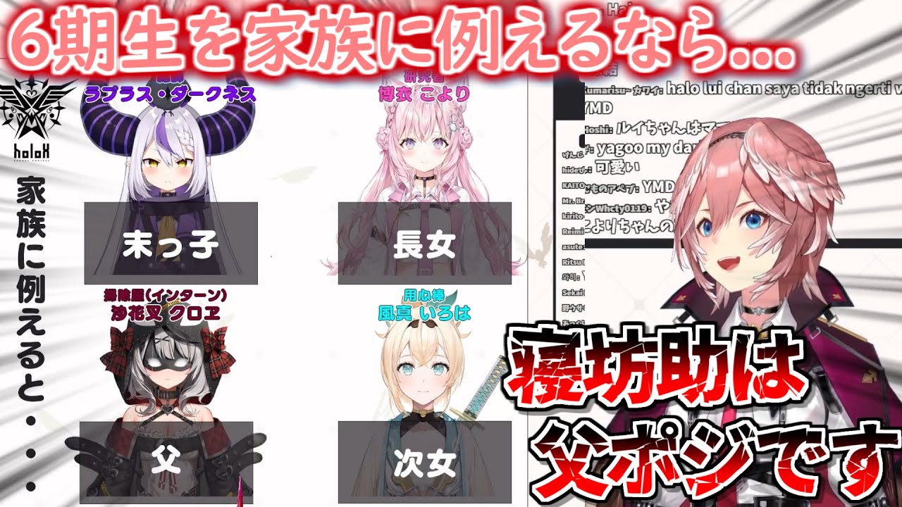 実は高スペック天然お姉さん!?自己紹介と6期生を家族に例えて紹介する鷹嶺ルイ【ホロライブ 切り抜き動画 初配信 ホロライブ6期生】