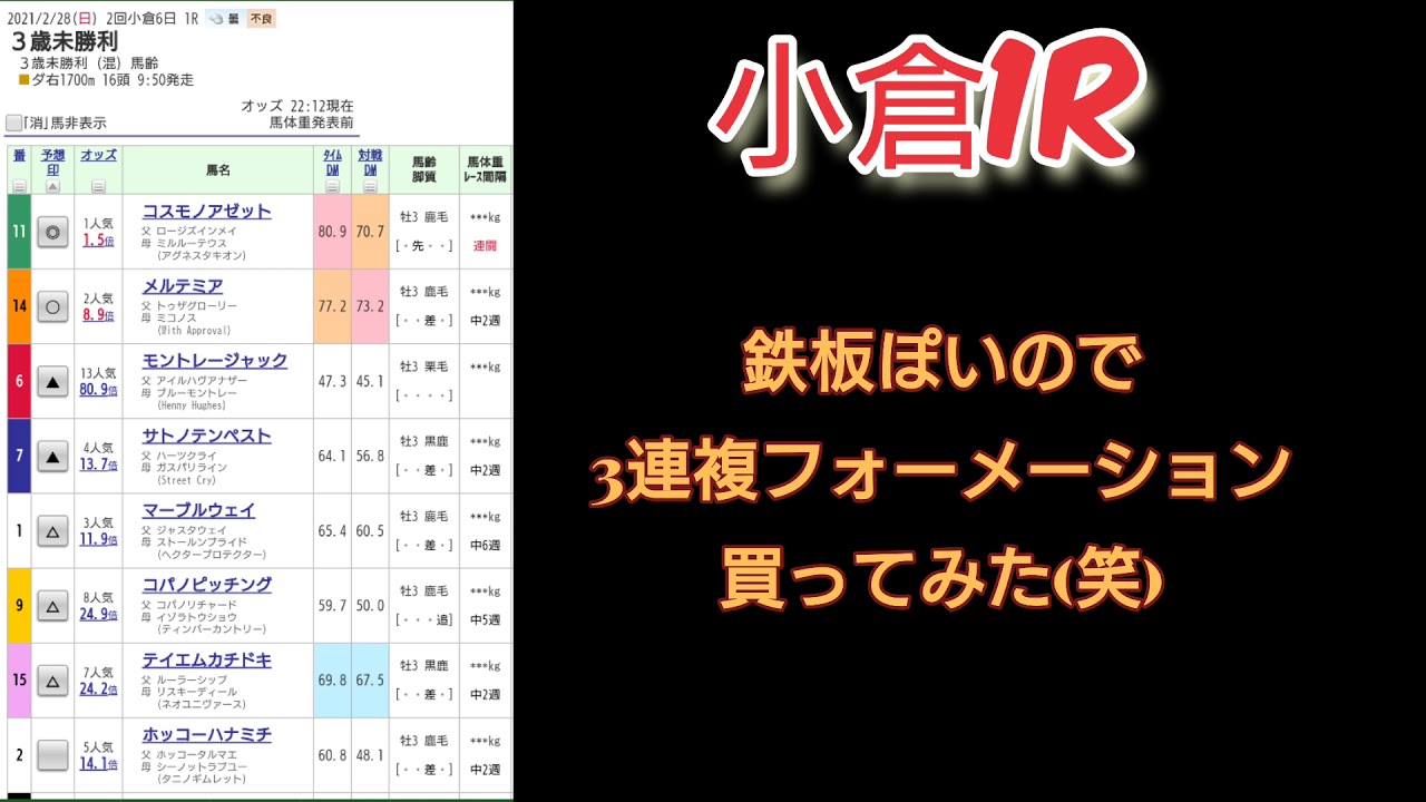 21 2 28 競馬全レース予想 阪急杯 中山記念 ムズい 笑 Youtube
