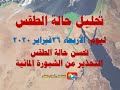 النشرة الجوية ليوم الأربعاء 26 فبراير 2020