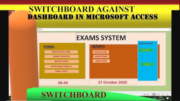 Dashboard | Microsoft Access Project how to create a DASHBOARD/SWITCHBOARD