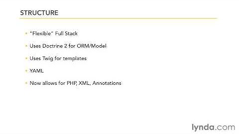 01  Intro to Symfony 2 0