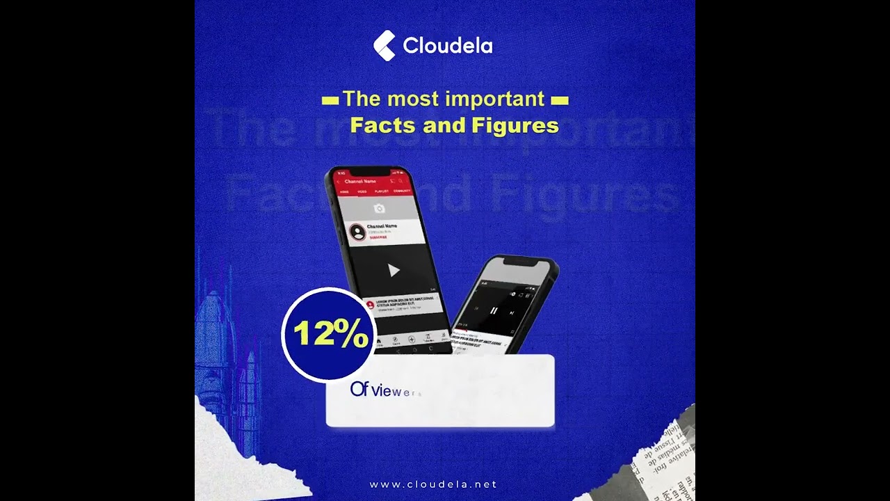 Why Video Marketing?