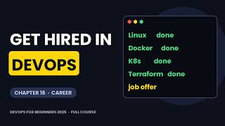 SRE, Platform Engineering and DevOps Career Roadmap 2026 (SLO, Error Budget) (16/16)
