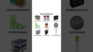 Types of batteries #batteries