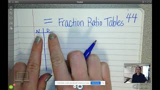 Part 1 Equal Fractions Ratio Tables