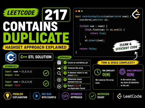 217. Contains Duplicate | HashSet Approach Explained in C++ | LeetCode Solution