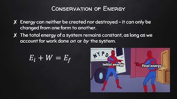 IB Physics SL: 2.3 Conservation of Energy
