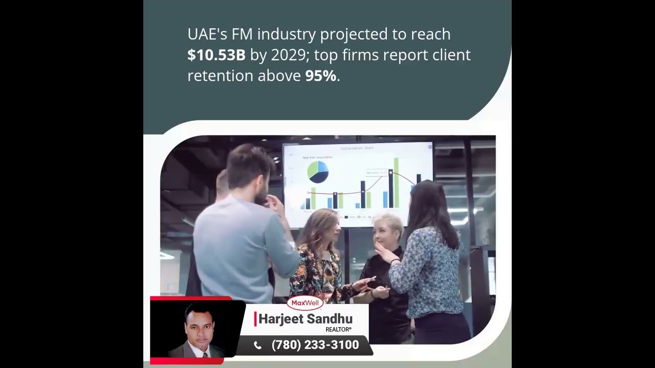 Real Estate’s Potential Through Management