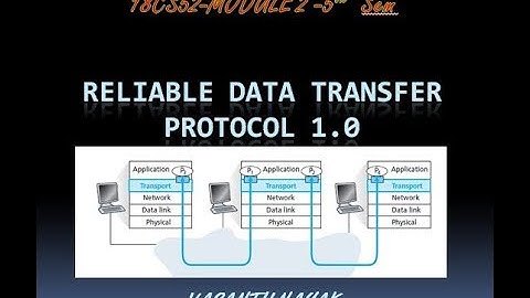 VTU CNS 18CS52 M2 L2 Reliable Data Transport Protocol 1 0