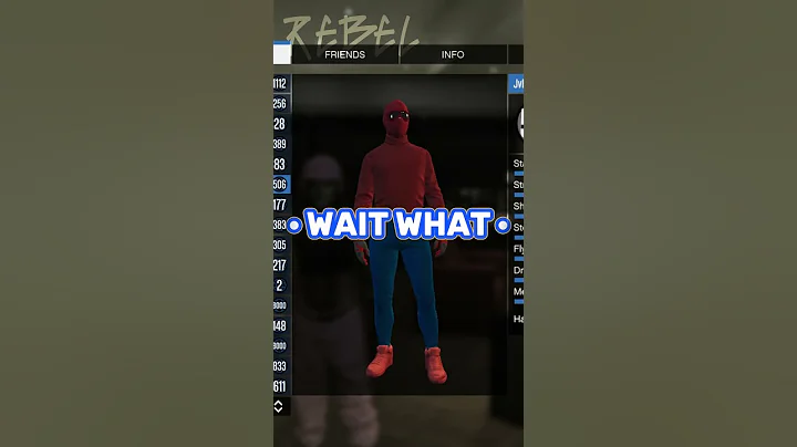 Rarest GTA 5 Outfits: A Definitive Guide