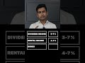 PASSIVE INCOME ka sach jo koi nahi batata #passiveincome #financialfreedom #moneymindset