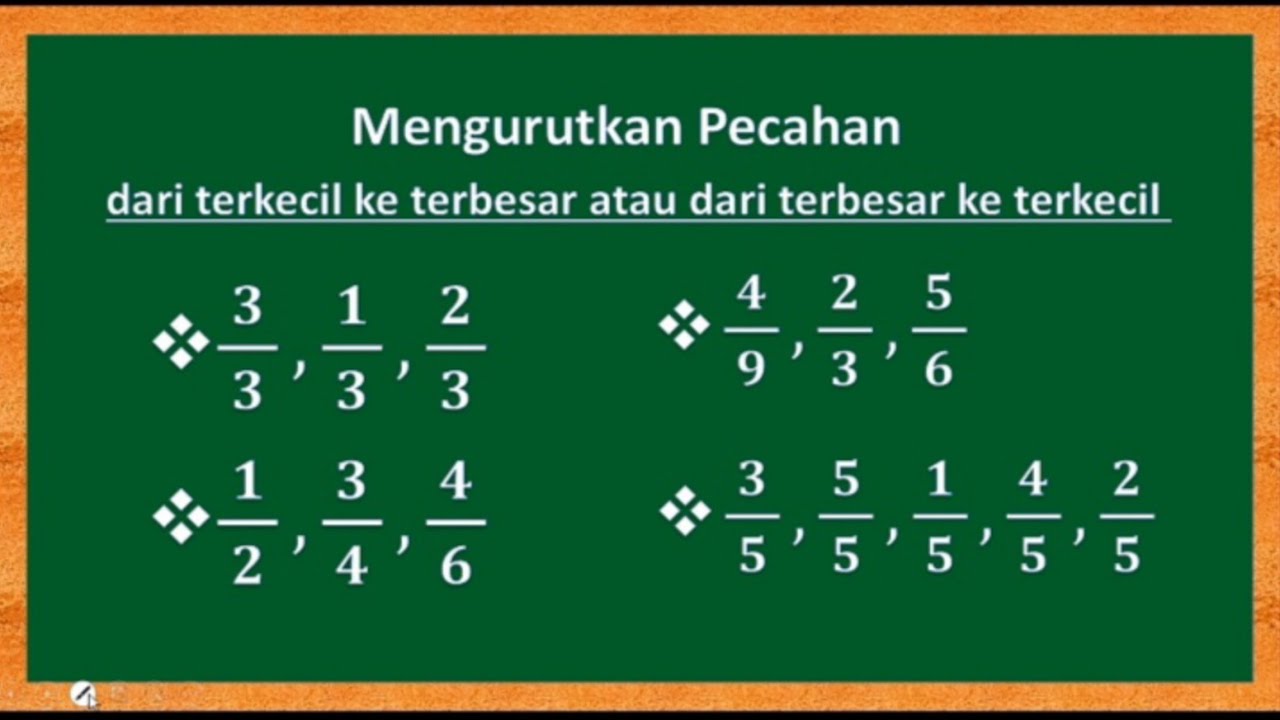 Materi Pecahan Kelas Sd Ruang Guru Play