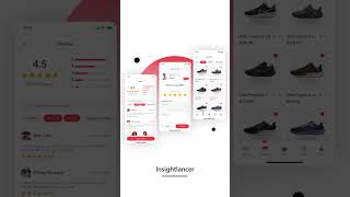 E-Commerce  Mobile App Figma UI Kit | UI UX Design Resources | Figma Design | ECommerce App Project