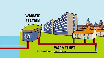 Animatievideo aanleg Warmtenet Helbergen
