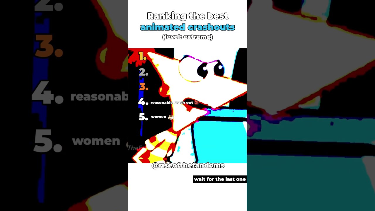Ranking The Best Animated Crashouts Moments Funny Cartoon Animation Crashout Animatedcartoon