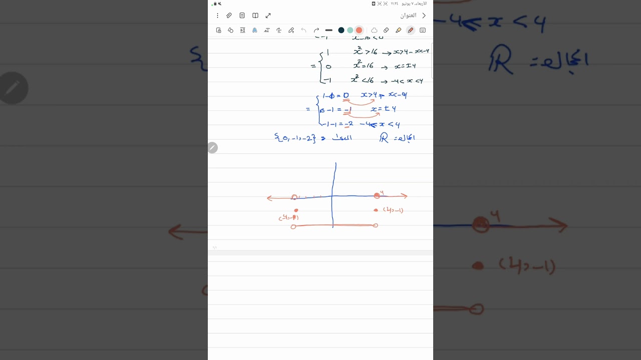 الأسئلة النهائية