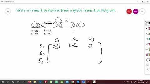 Example: Write aTransition Matrix from a Transition Diagram