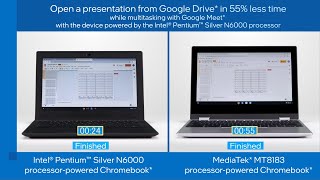 Get a responsive Intel processor-powered Chromebook for your virtual classroom